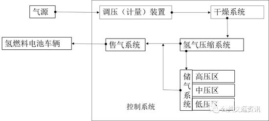 1609897299437473.jpg a7.jpg