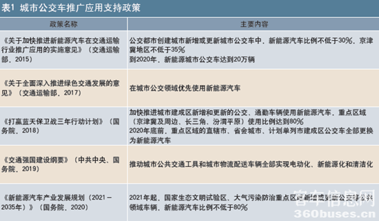 1614566213835369.png e2.png