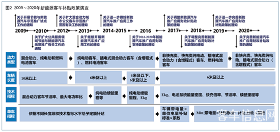 1614566259895720.png e3.png