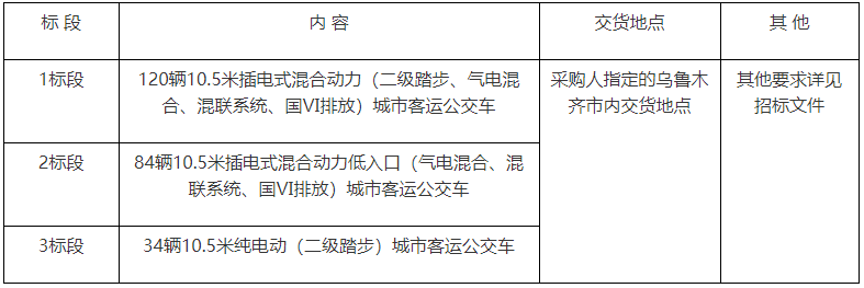 1617325819144799.png a1.png