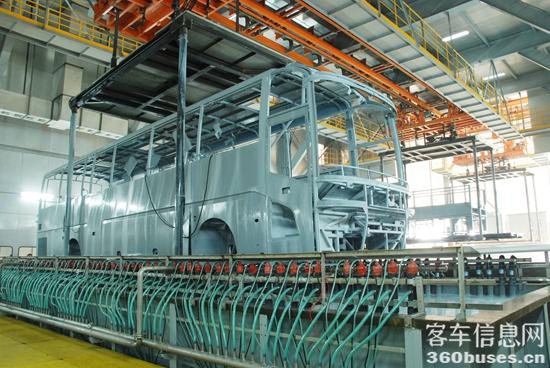 1617779605479287.jpg 整車電泳.jpg