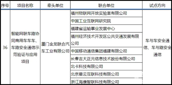 1631180087545968.png 圖片2-3.png