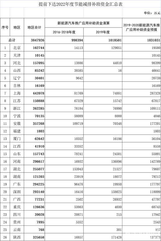 1637829743995787.png 附件1.png