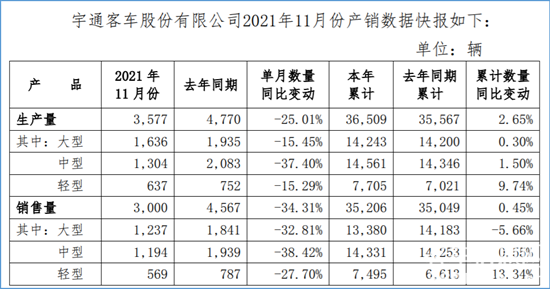 1638762134257935.png 圖片1.png