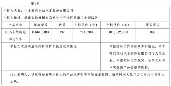 1640917706260575.png 圖片29.png