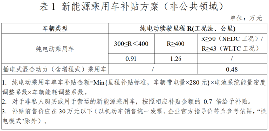 1641259106238933.png 1.png