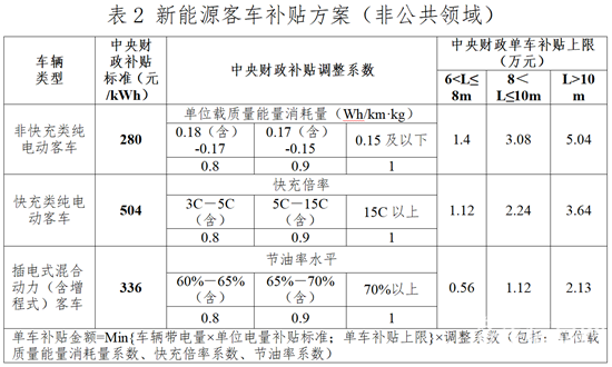 1641259111604498.png 2.png