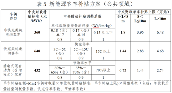 1641259132122893.png 5.png