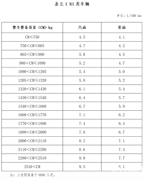 1643179203697262.png 附件2-1.png