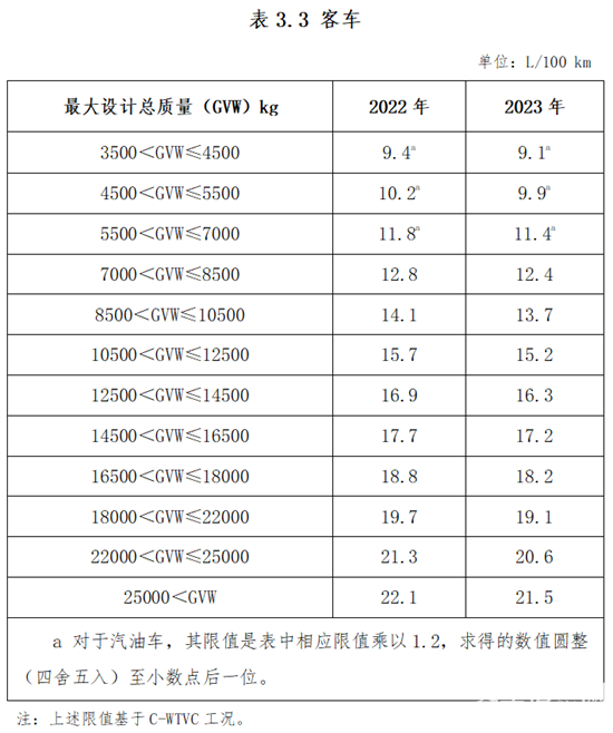 1643179240635922.png 附件3-3.png