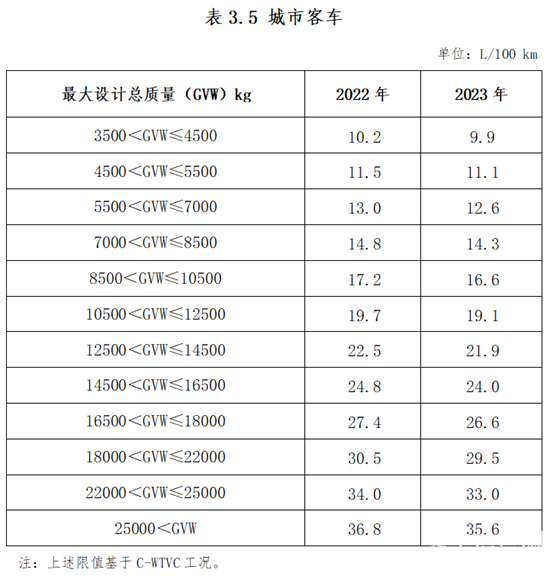 1643179254847591.png 附件3-5.png