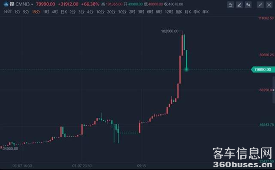 1646978536495534.png 圖片1.png