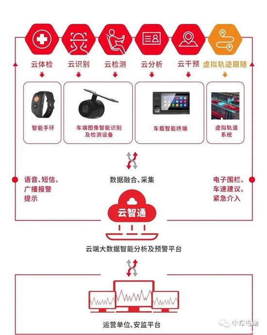 1652441390194195.jpg 1.jpg