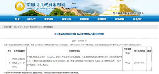 1652929236201209.png 河北.png