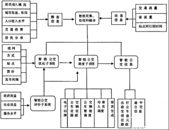 1654133369937756.png 4.png