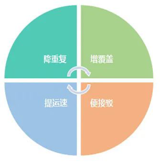 1656035369677470.png 5.png