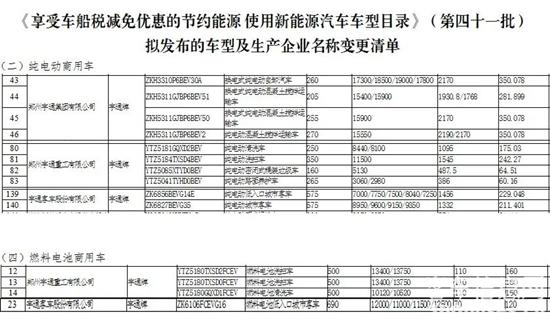 1658905026147665.jpg 3.jpg