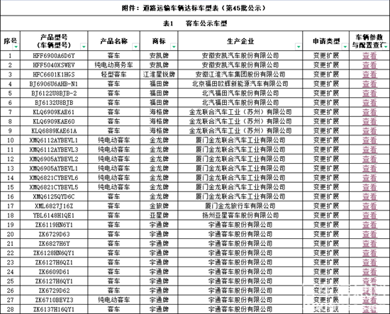 1659604000279274.png 微信圖片_20220804165938.png