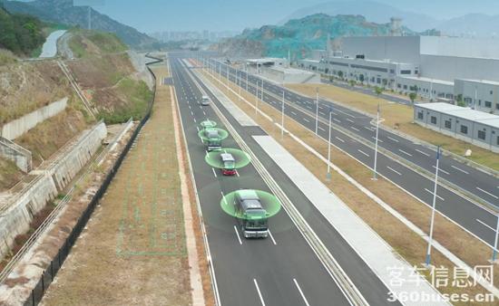 2 自動(dòng)駕駛列隊(duì).jpg