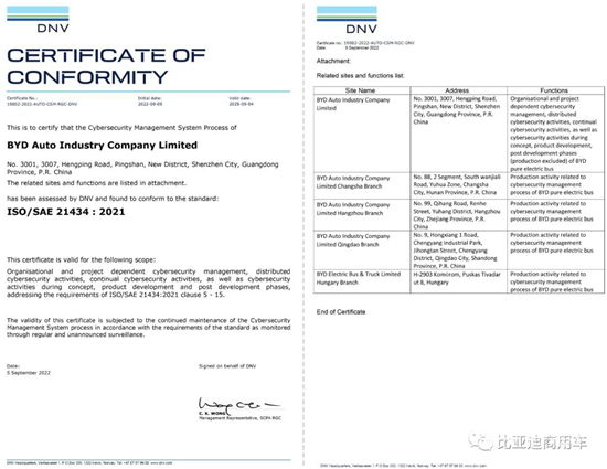 1662520884471923.png 3.png