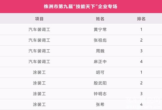 1665198128291266.jpg 12.jpg