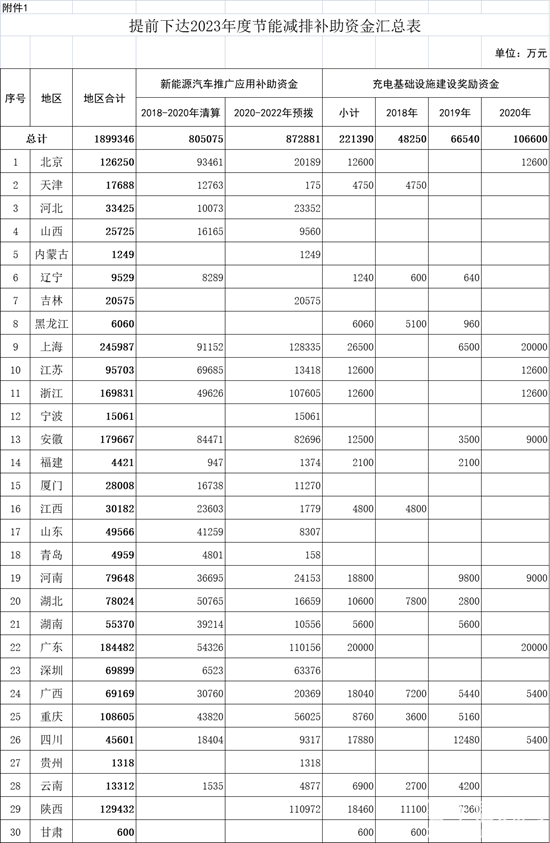 1668561424903645.png 附件1.png