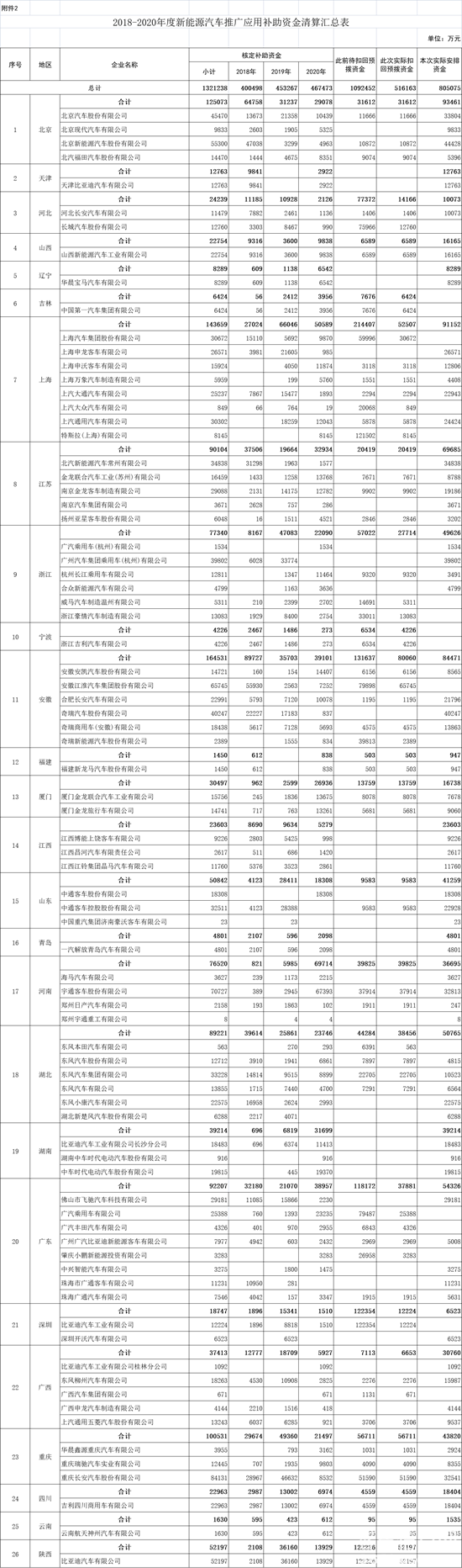 1668561430128474.png 附件2.png