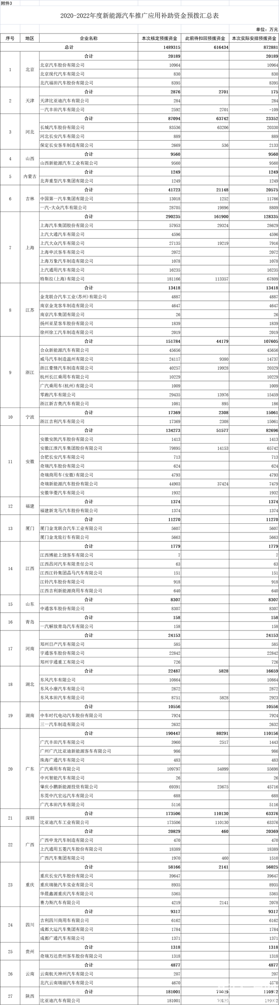 1668561440421486.png 附件3.png