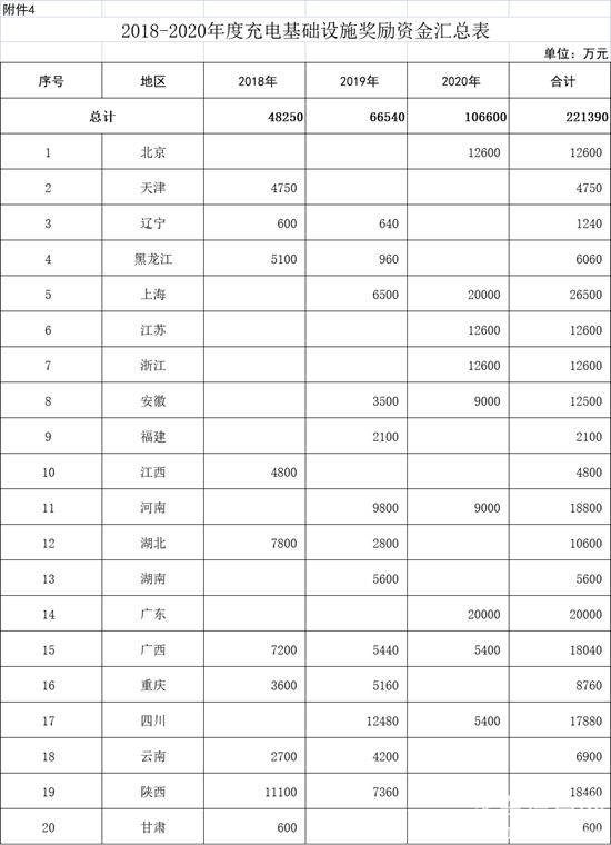 1668561449815154.png 附件4.png