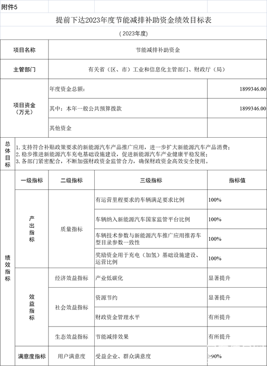 1668561455190421.png 附件5.png