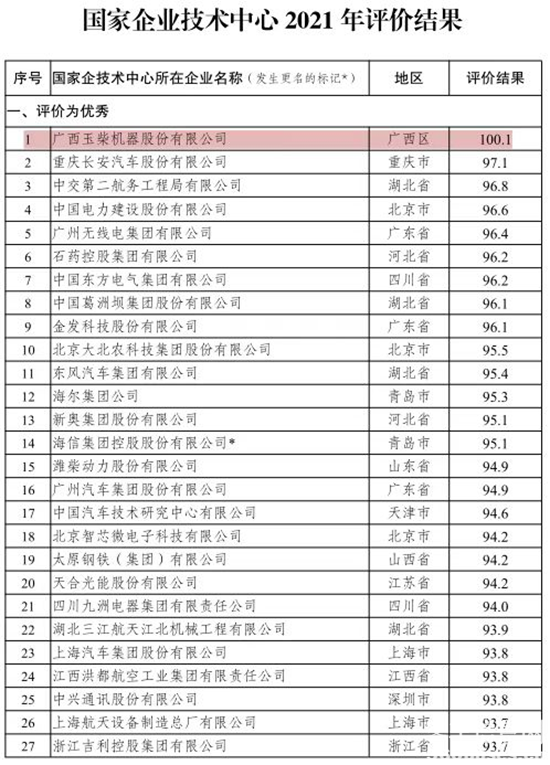 1671794625528107.png 圖片1.png