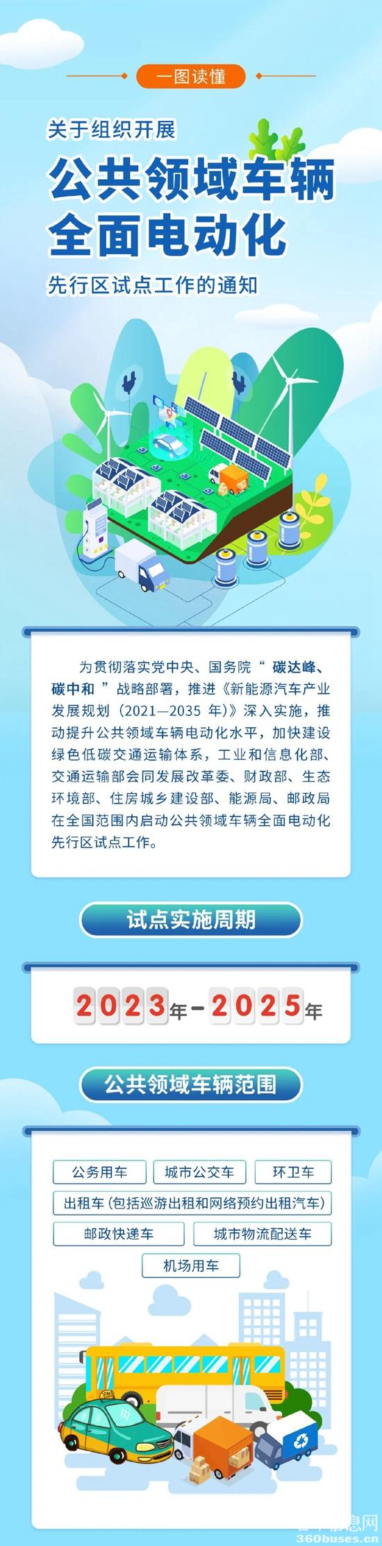 1675646005840966.jpg 1.jpg