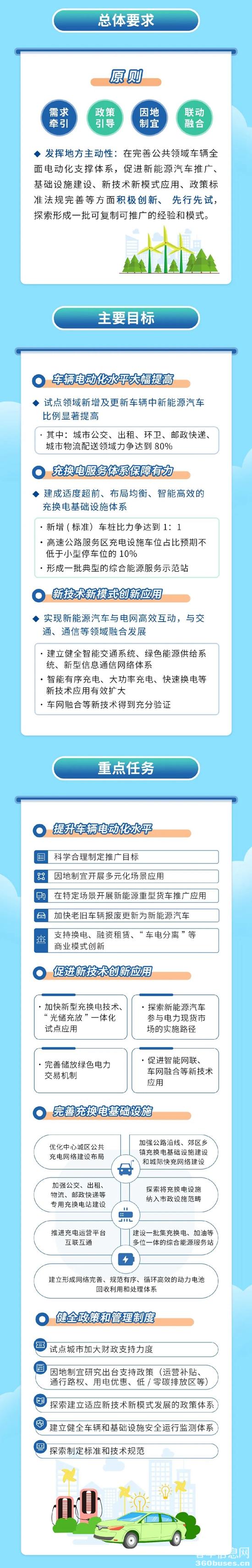 1675646016409106.jpg 2.jpg