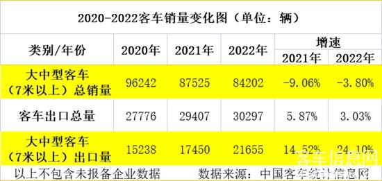 1677217339350069.jpg 表二.jpg