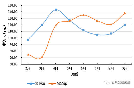 1678930466278250.png 3.png