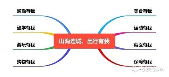 1689906175623572.jpg 3.jpg