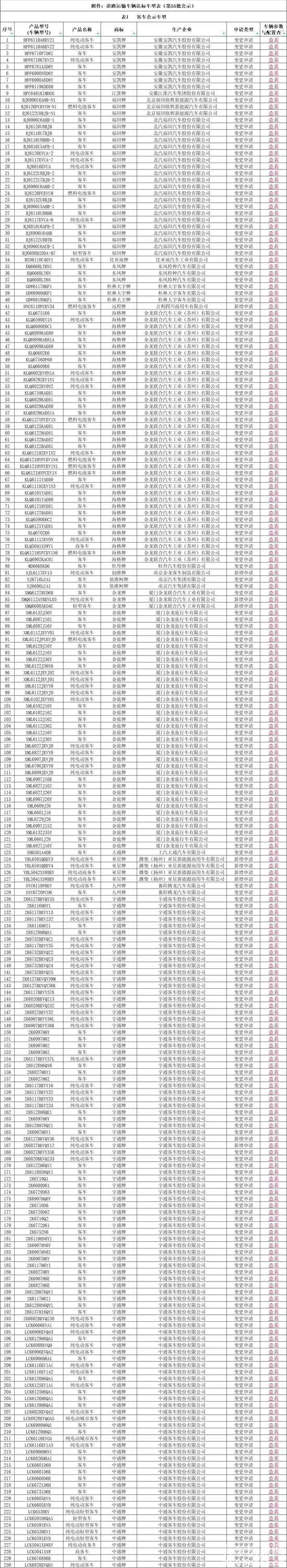 1693883889543780.png 55批.png