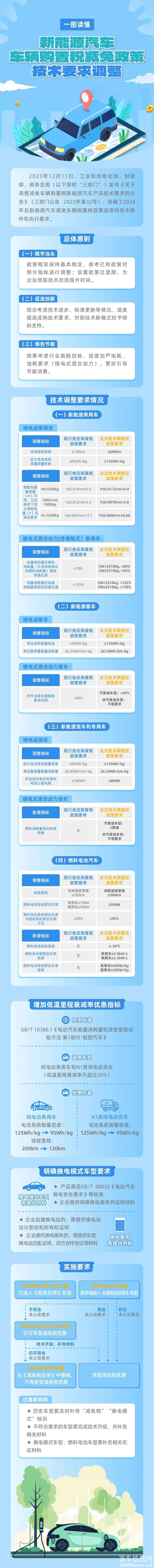 1702291219864656.jpg 微信圖片_20231211170858.jpg