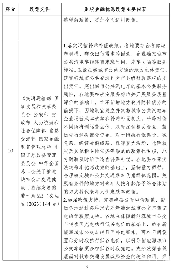 1712982076717755.png 15.png