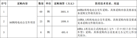 1715651373844751.png 表格.png