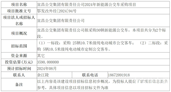 1725156508579543.png 宜昌.png