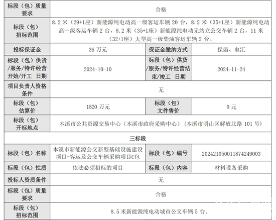 1725583383704648.png 遼寧本溪3.png