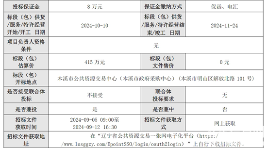 1725583391437367.png 遼寧本溪4.png