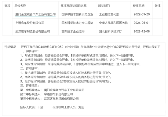 1727325092415754.png 3.png