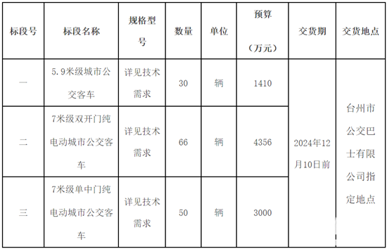 1727657274346769.png 微信圖片_20240930084703.png