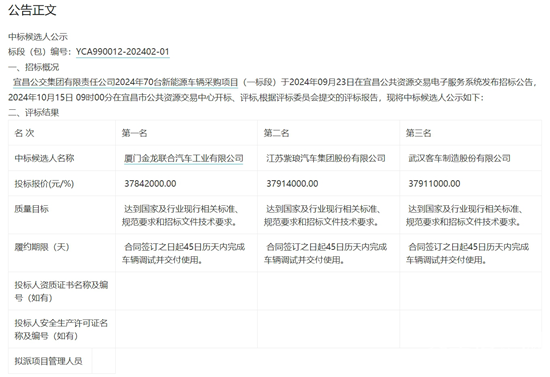 1729070982482154.png 一標(biāo)段中標(biāo)1.png