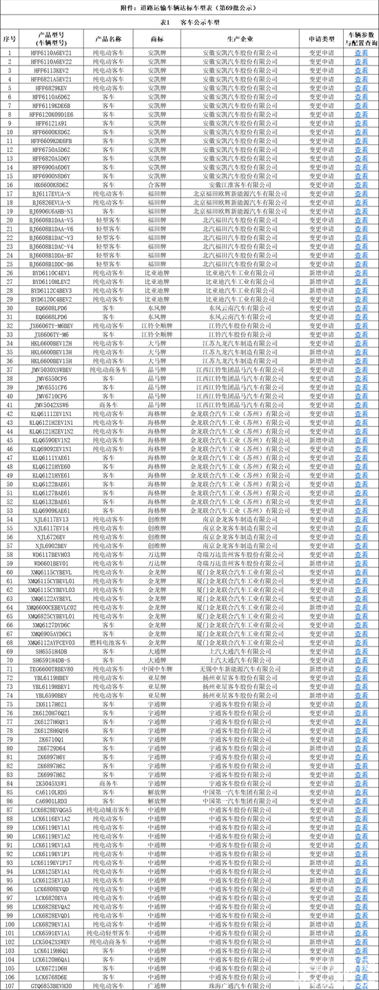 1730250505912581.png 表格.png