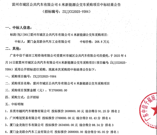 1744847092431056.png 雷州市1.png