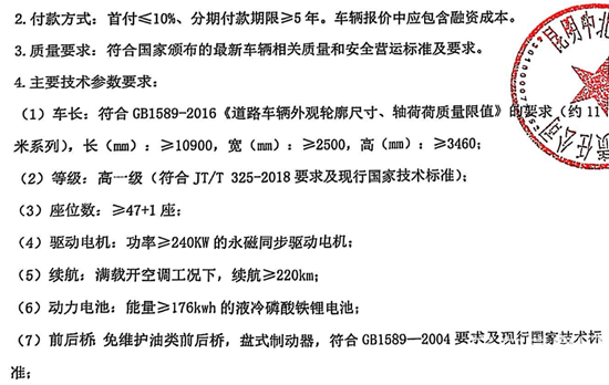 1749000794259209.png 云南省昆明市4.png