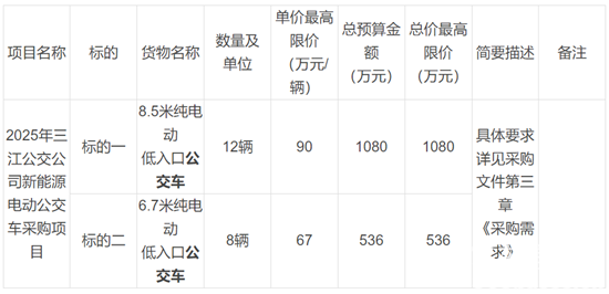 1756257813940033.png 微信圖片_2025-08-27_092319_622.png